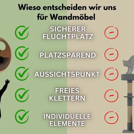 Vergleich der Vorteile von wandmontierten Katzenmöbeln.